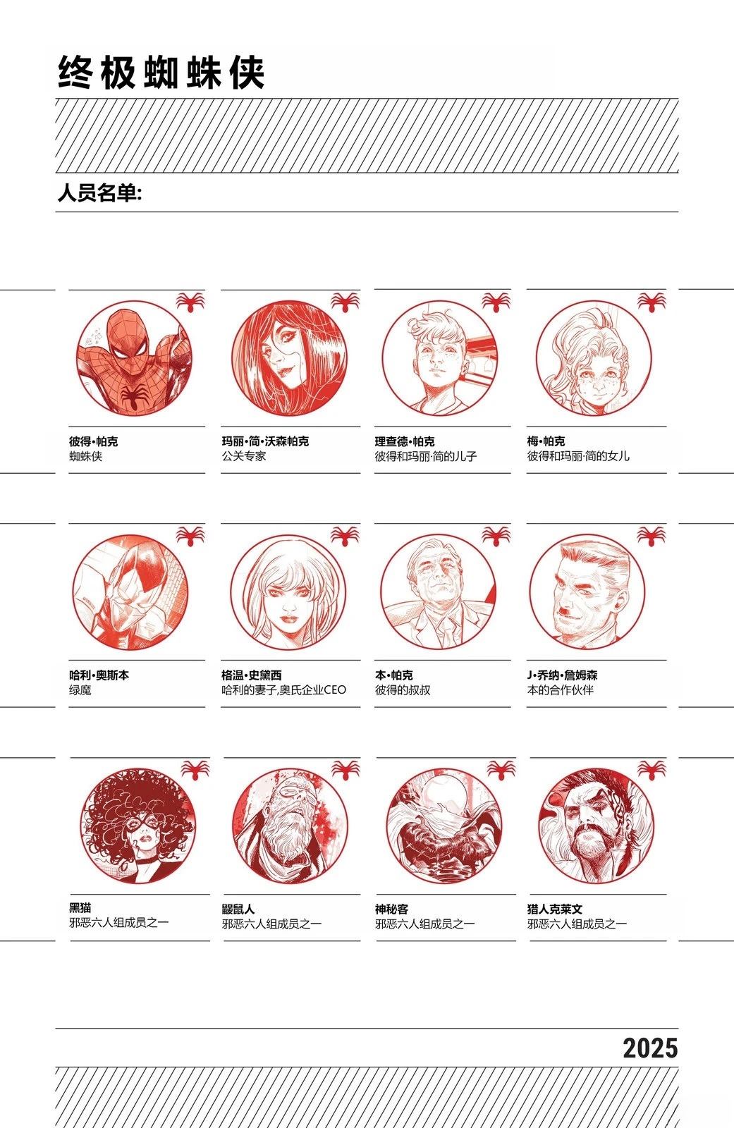 终极蜘蛛侠2下载漫画,第14话4图